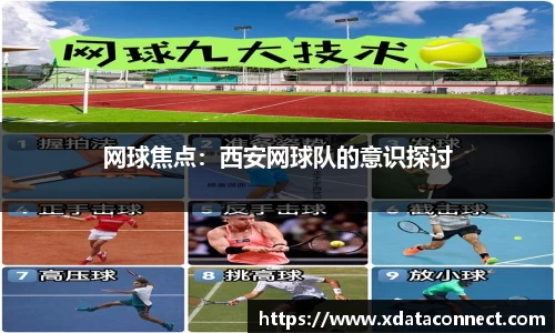 网球焦点：西安网球队的意识探讨