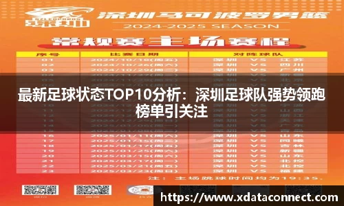 最新足球状态TOP10分析：深圳足球队强势领跑榜单引关注