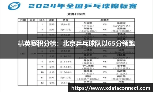 必威BETWAY官方网站