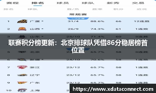 必威BETWAY官方网站
