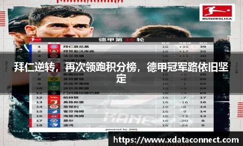 必威BETWAY西汉姆联