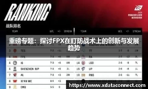 重磅专题：探讨FPX在盯防战术上的创新与发展趋势