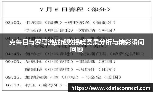 克鲁日与罗马激战成败揭晓赛果分析与精彩瞬间回顾