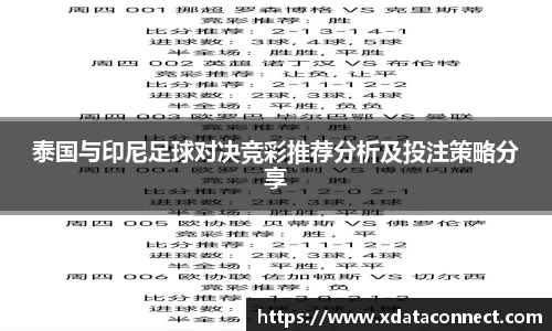泰国与印尼足球对决竞彩推荐分析及投注策略分享