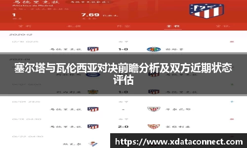 塞尔塔与瓦伦西亚对决前瞻分析及双方近期状态评估