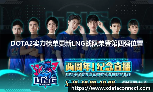 DOTA2实力榜单更新LNG战队荣登第四强位置